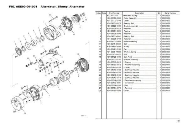 Komatsu D68ESS pdf manual