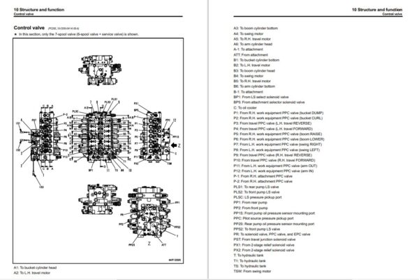 komatsu PC210LC 10 workshop manual