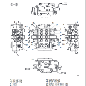 Komatsu SK818-5, SK820-5 Turbo, Skid Steer Loader Workshop Manual