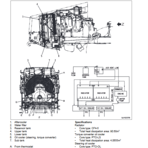 Komatsu HM400-2 Japan Dump Truck S.N 2001-UP Workshop Manual