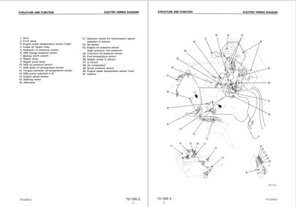 komatsu pdf manual 3